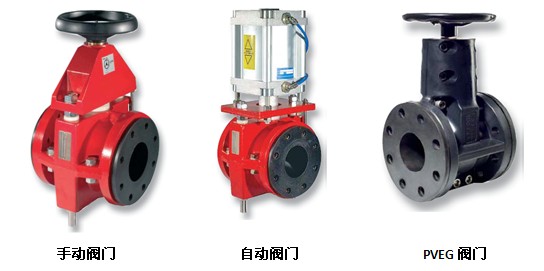 FLOWROX管夹阀